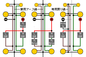 左のようにSSRの上流にウインカーリレーがあるのは誤作動の元とわかり、中または右のどちらかを採用することに決めた。 左のようにSSRの上流にウインカーリレーがあるのは誤作動の元とわかり、中または右のどちらかを採用することに決めた。